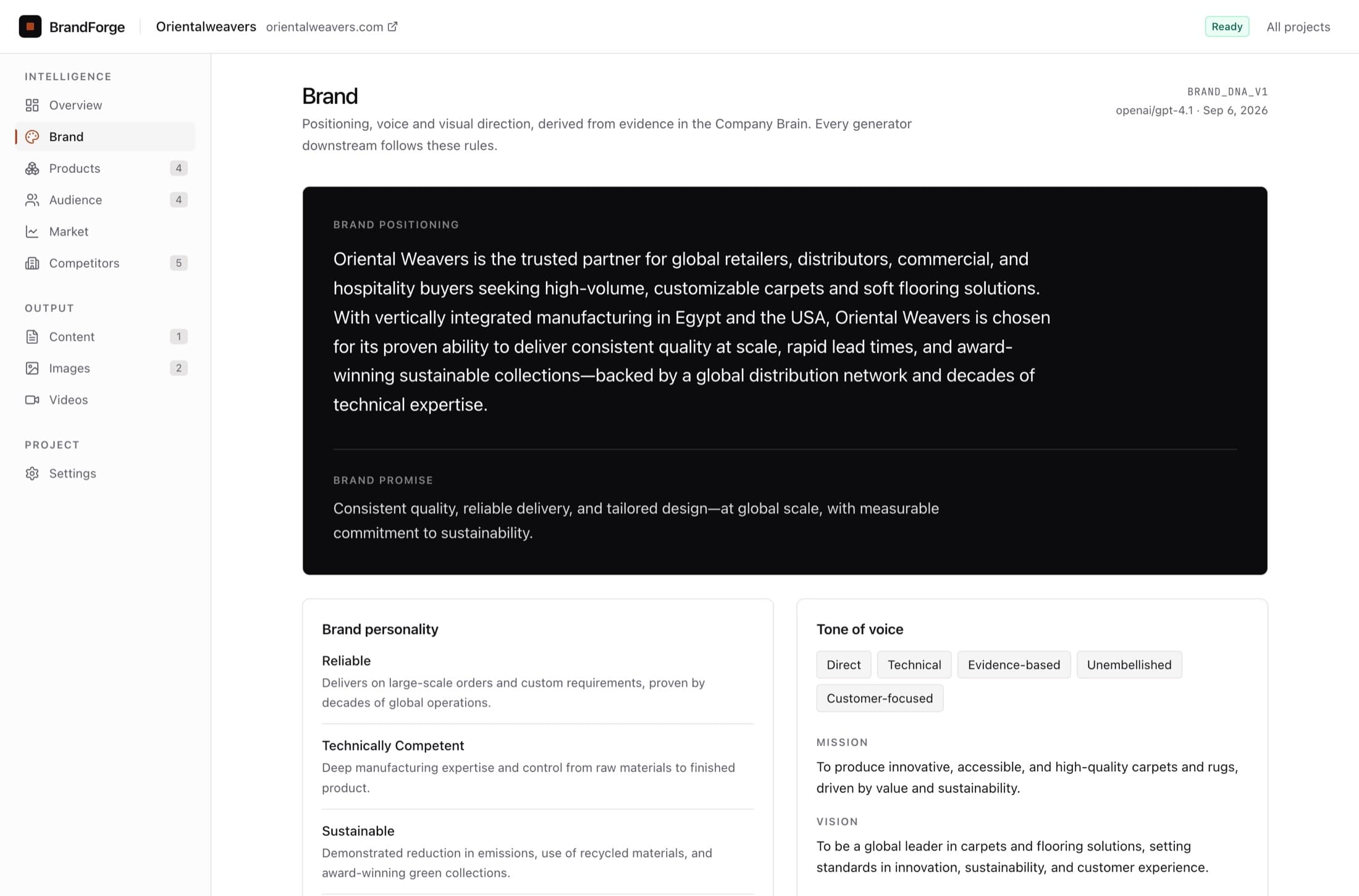 Generated Brand DNA
